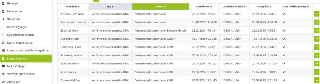 Lizenzuebersicht VfD